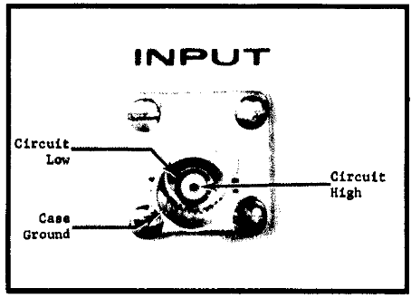 Triaxial connector diagram from Tektronix scan