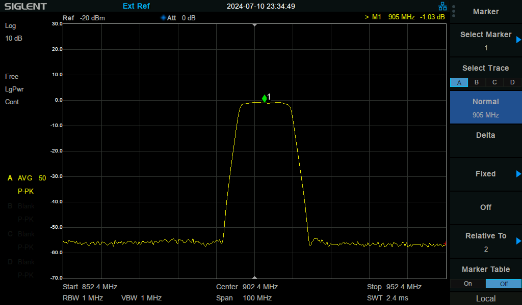 Screenshot measurement of filter, 100 MHz span at 902 MHz