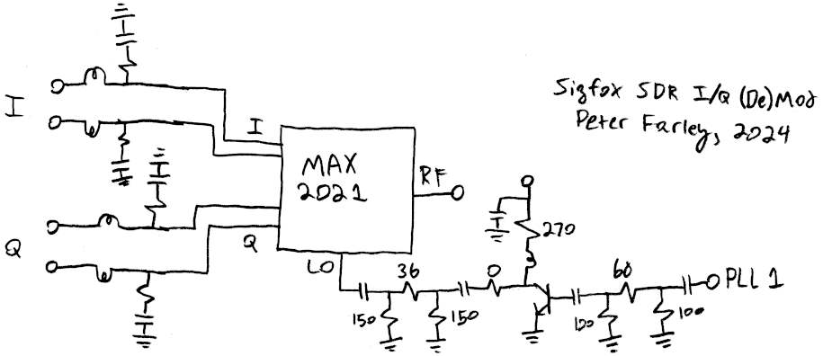 IQ mod/demod schematic