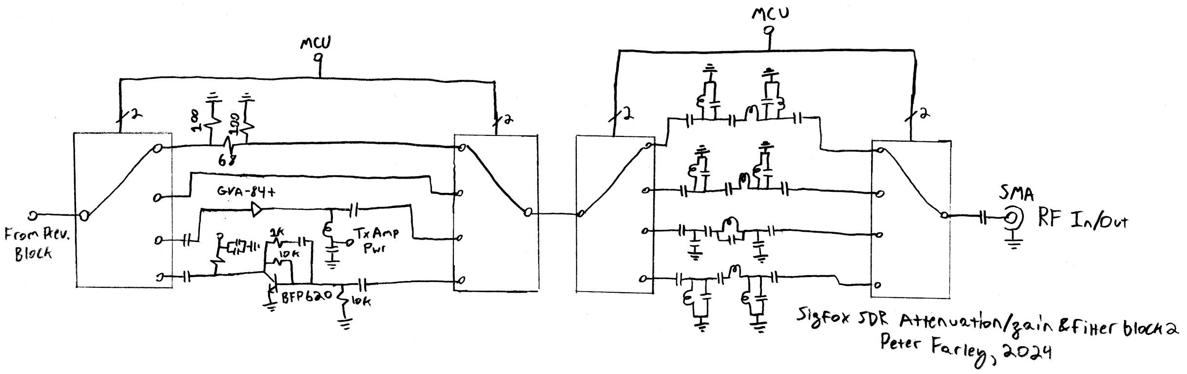 Amplication/filter block 2 schematic